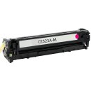 Recycelt Toner kompatibel für HP CE323A 128A für Color LaserJet Pro CM1415FN CM1415FNW CP1525 CP1525N CP1525NW 1400 Seiten Magenta