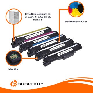TN-243CMYK TN247 Compatible with Brother TN247 TN-243 for Toner Brother MFC  L3750CDW DCP-L3550CDW MFC-L3750CDW MFC-L3770CDW HL-L3210CW HL-L3230CDW